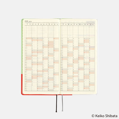 Semanas de Hobonichi Techo 2025 - Keiko Shibata: Gracias por tu arduo trabajo, Aoki-san (español)