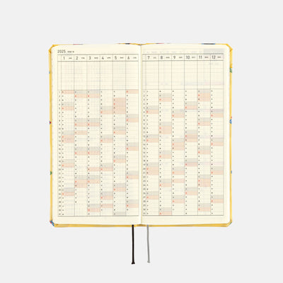 Semanas de Hobonichi Techo 2025 - Pajarita y corbata: sushi (inglés)