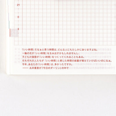 Hobonichi Techo 2025 Original Book, A6 - April Start (Japanese)