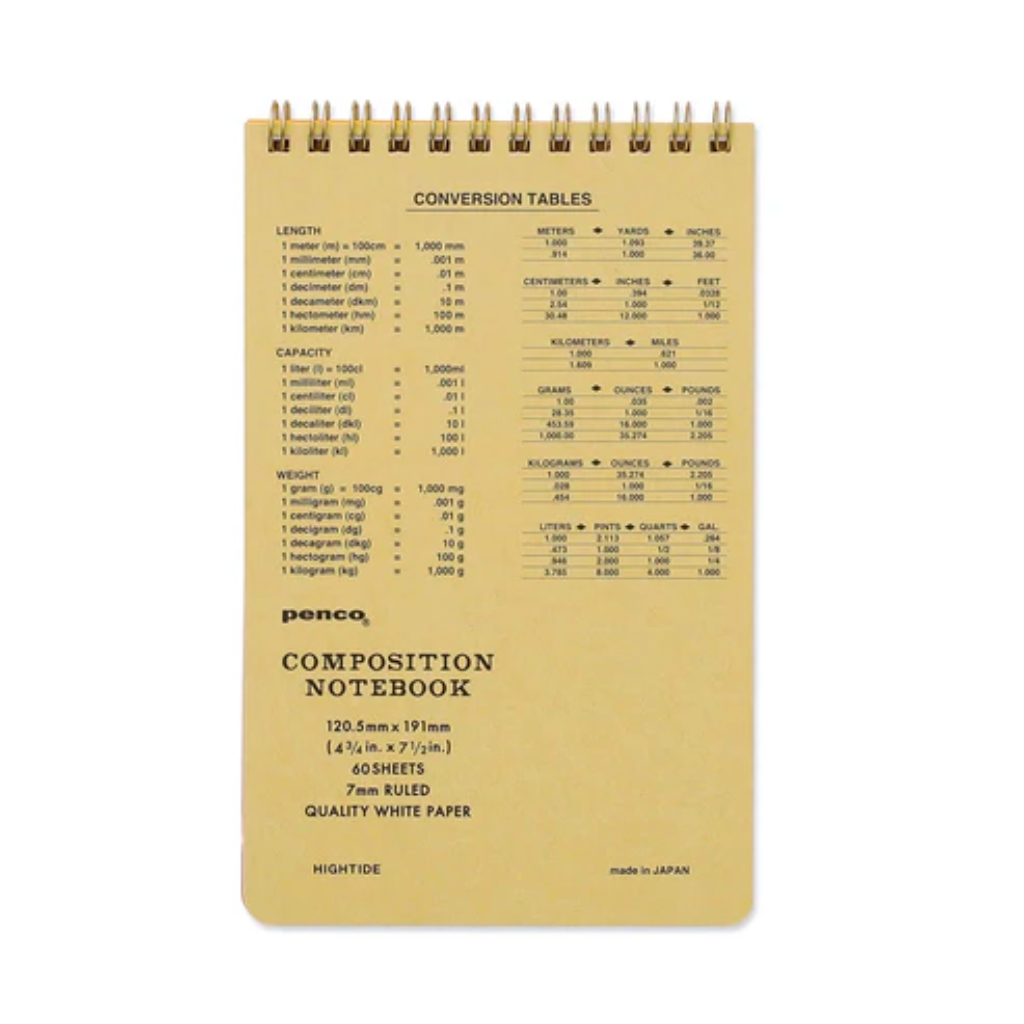 Composition notebook back cover with conversion tables on a white background