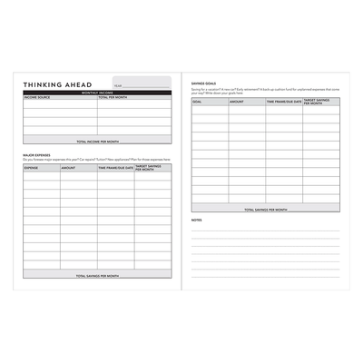 Weekly Budget Planner