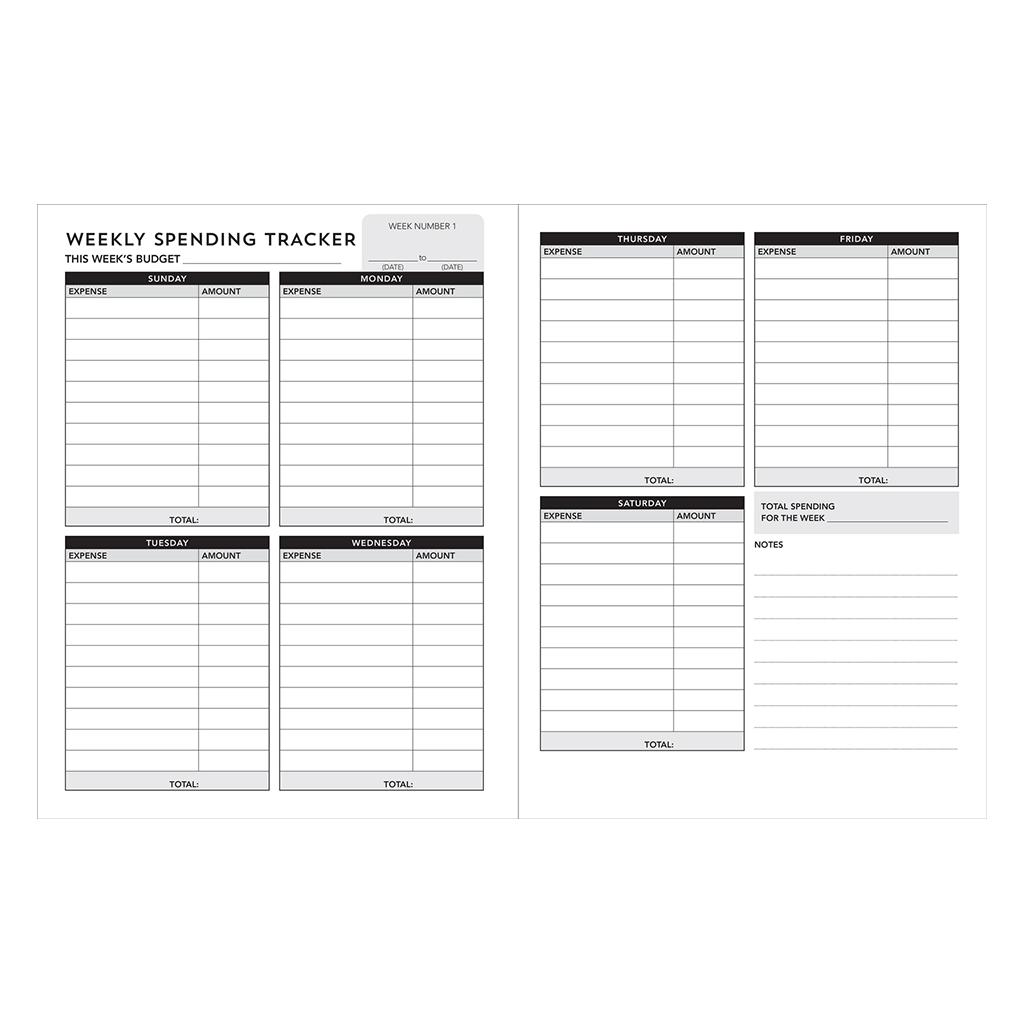 Weekly Budget Planner