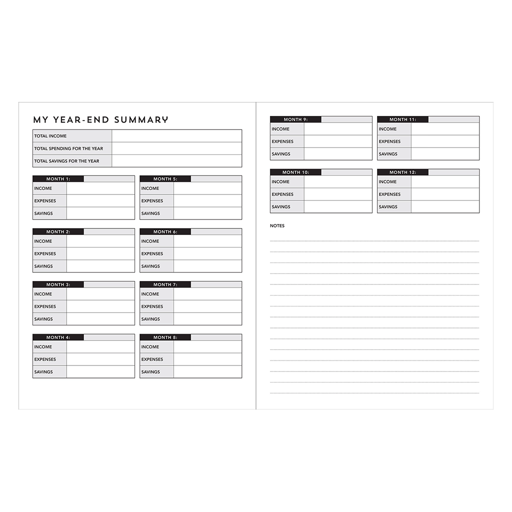 Weekly Budget Planner